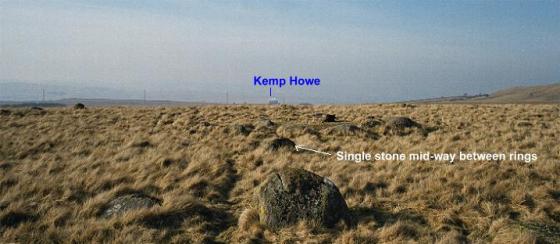 Oddendale (Stone Circle)