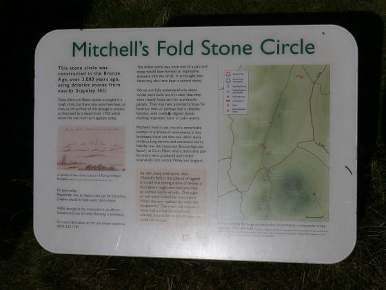 Mitchell’s Fold