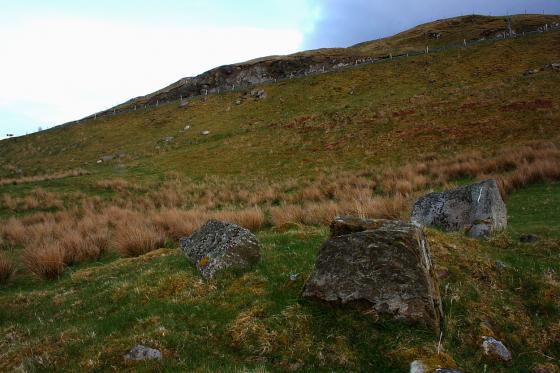 Knockan (Chambered Cairn)