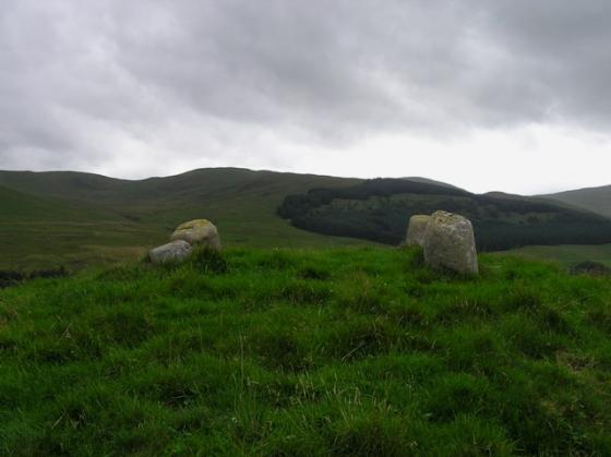 Spittal of Glenshee (Stone Circle)