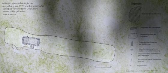 Horneburg 4 (Passage Grave)