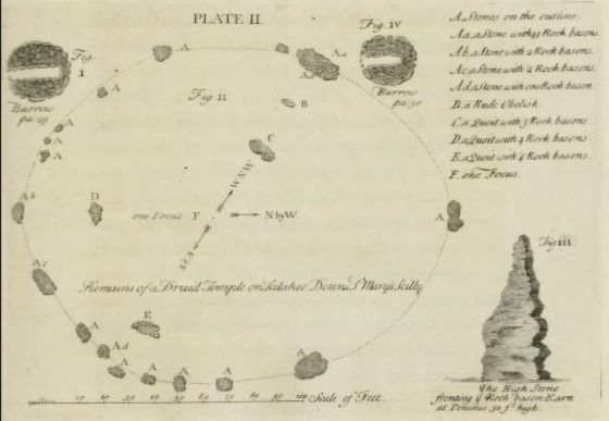 Salakee Down (Chambered Cairn)