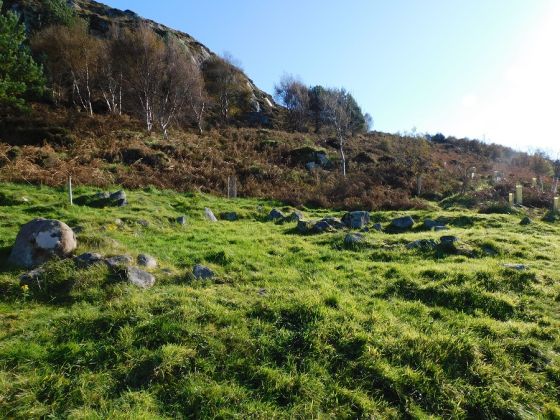 Achtercairn Settlement
