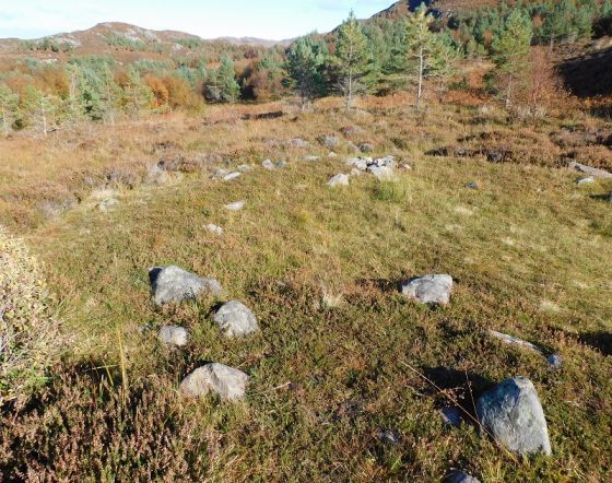 Achtercairn Settlement