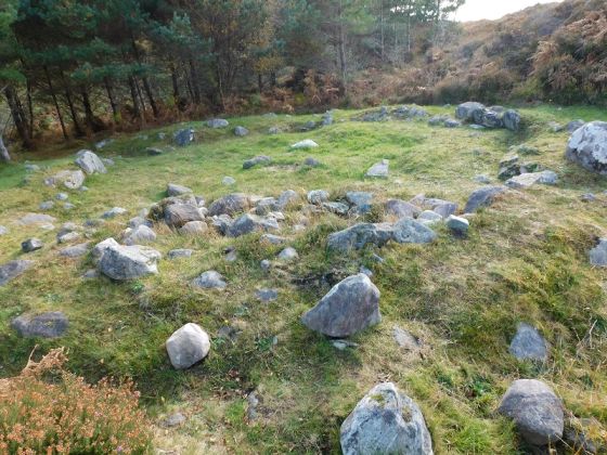 Achtercairn Settlement