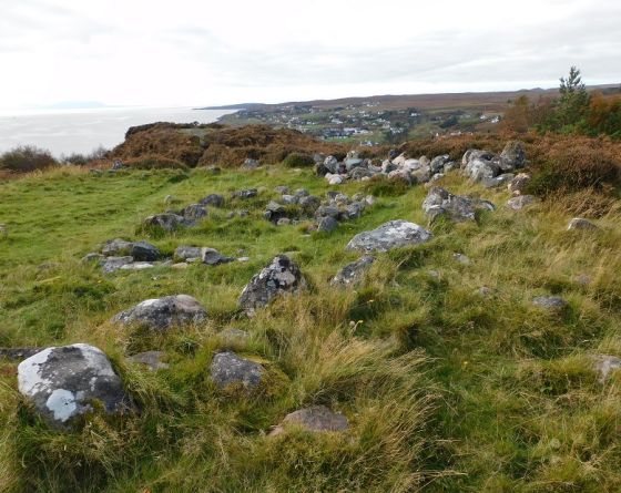 Achtercairn Settlement