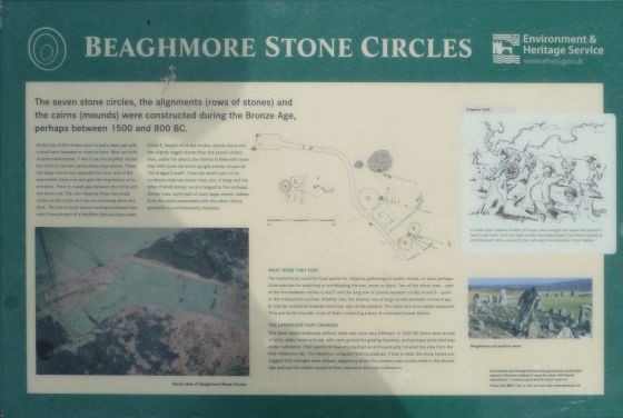Beaghmore