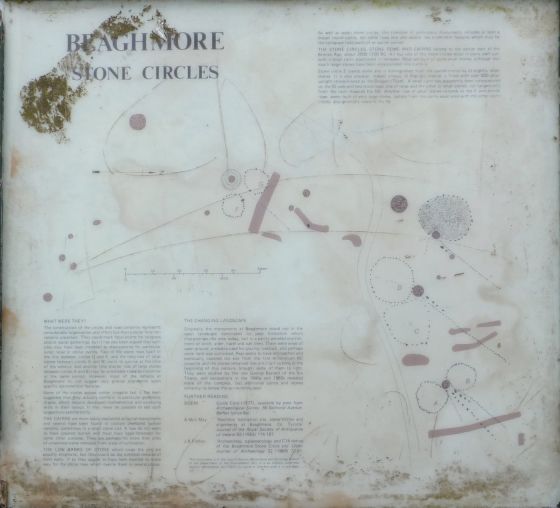 Beaghmore (Stone Circle)