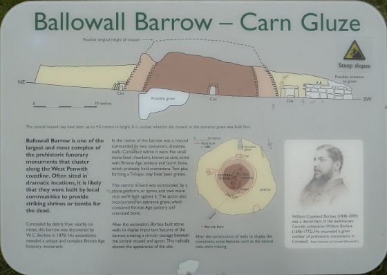 Carn Gluze (Chambered Cairn)