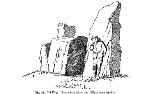 Old Keig (Stone Circle)