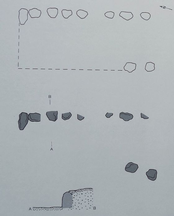 Blengow (Long Barrow)