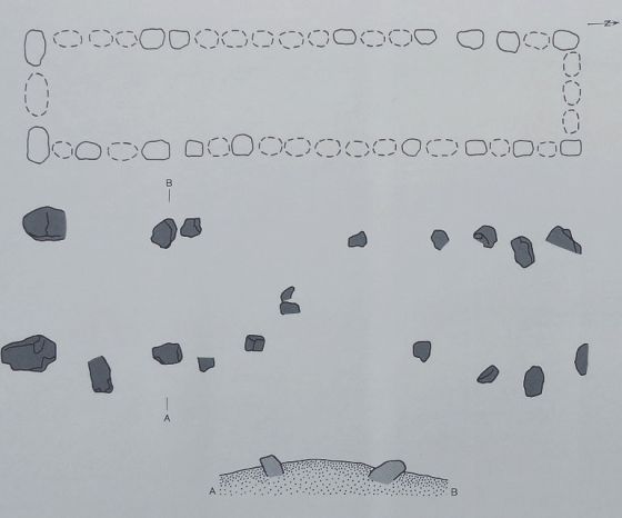Everstorfer Forst Süd 3 (Dolmen / Quoit / Cromlech)