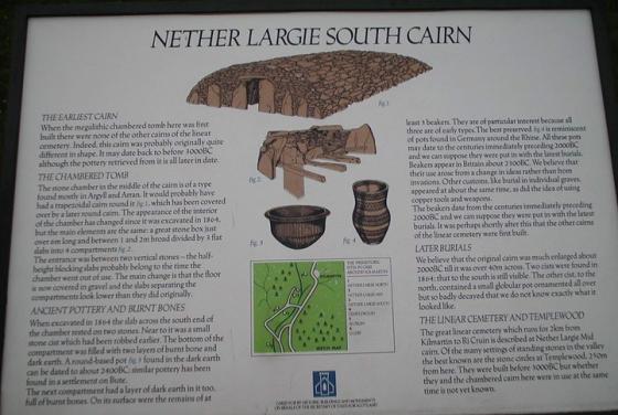 Nether Largie South (Cairn(s))