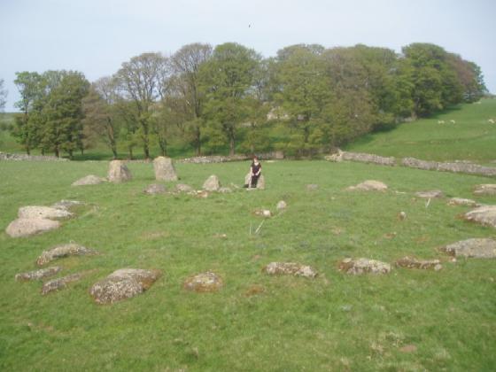 Gunnerkeld (Stone Circle)