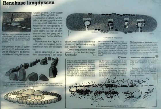 Langdysse ved Ristinge Nor