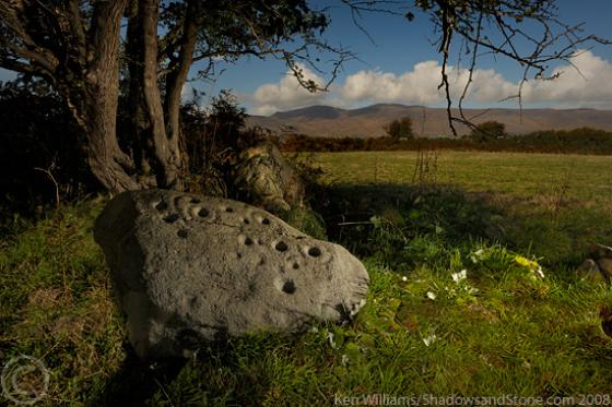 County Kerry