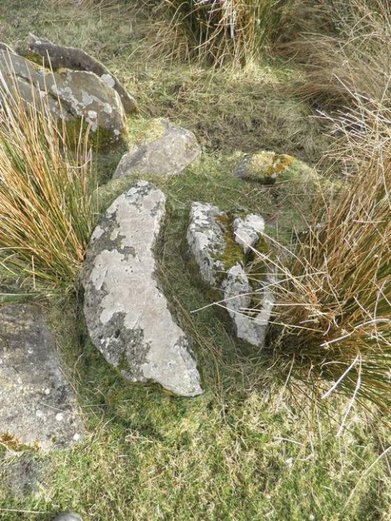 Bauraglanna (Stone Circle)